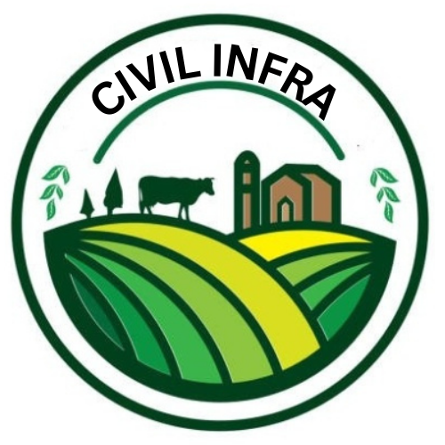 Civil Infra Logo