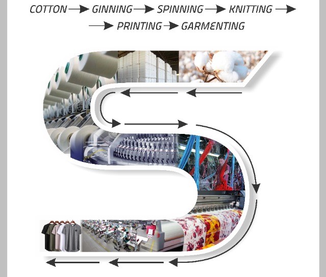 Textile and Primewear