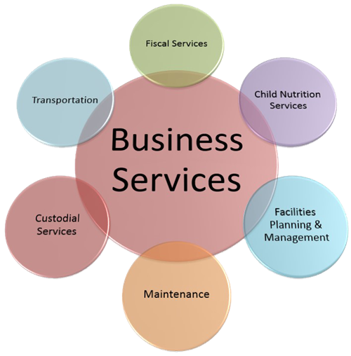 Business IT Services