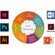 DTP Designing