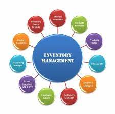 Inventory Software Service