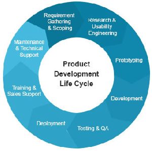 Product Development Consultants
