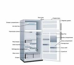 Refrigerator Components