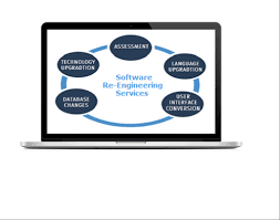 Software Re Engineering Service