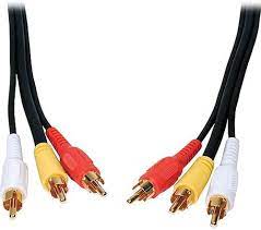 Video Cables