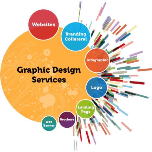 Web Graphics Service