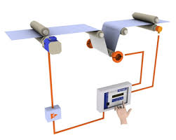 Web Tension Control System