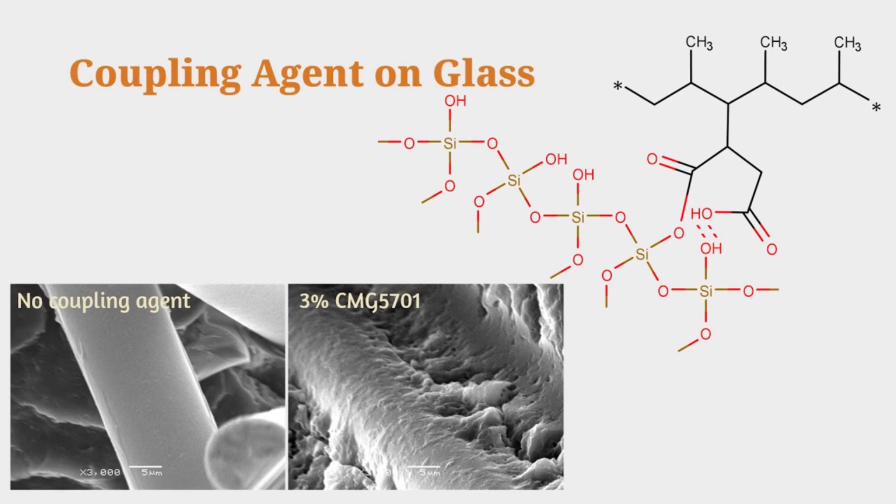 Coupling Agents